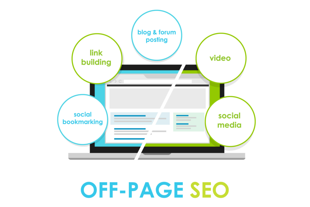 strategie di seo off site